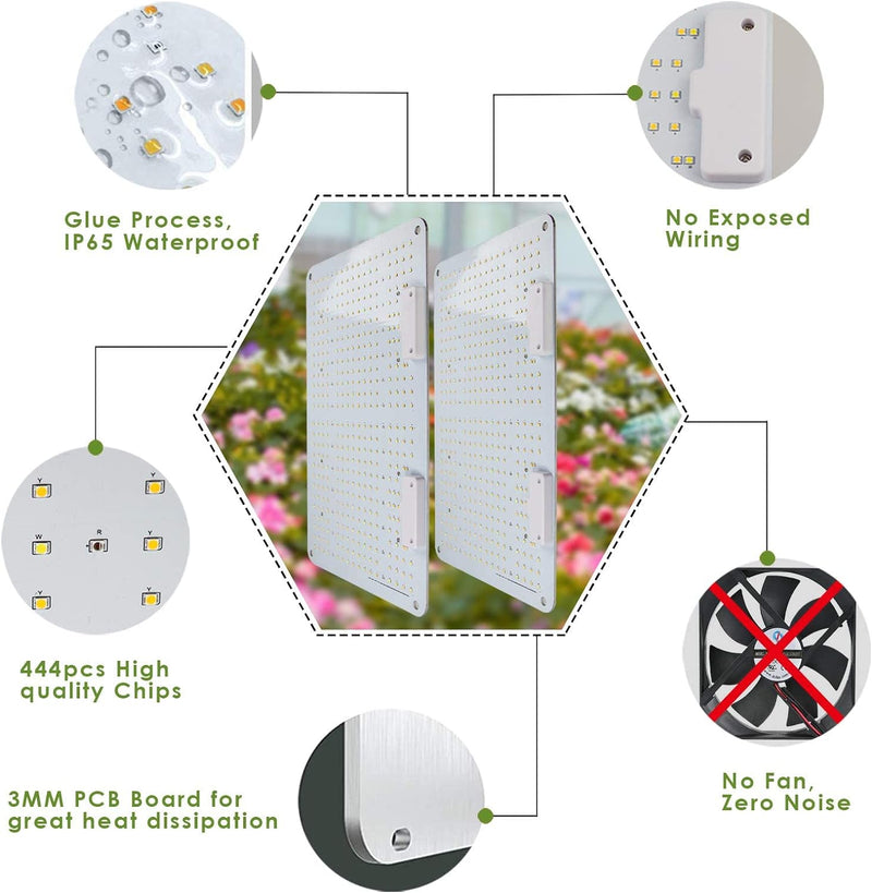 Niello 2000W LED Grow Lampe 440 LEDs Pflanzenlampe Vollspektrum mit IR, High PPFD Sunlike LED Grow L