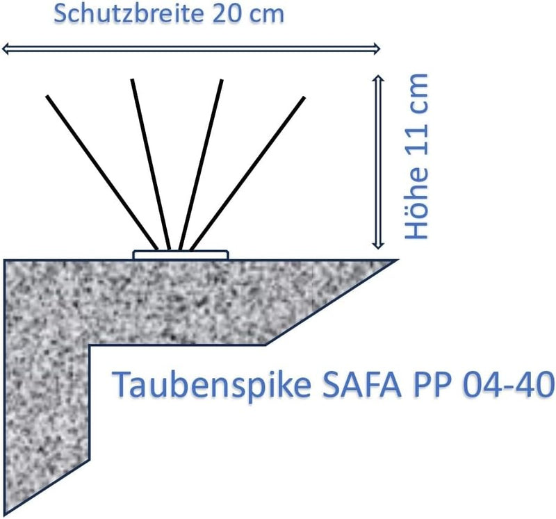 5 Meter Vogelabwehr, Taubenabwehr - 20 St. x 25 cm Lange Leiste mit 4 Reihen