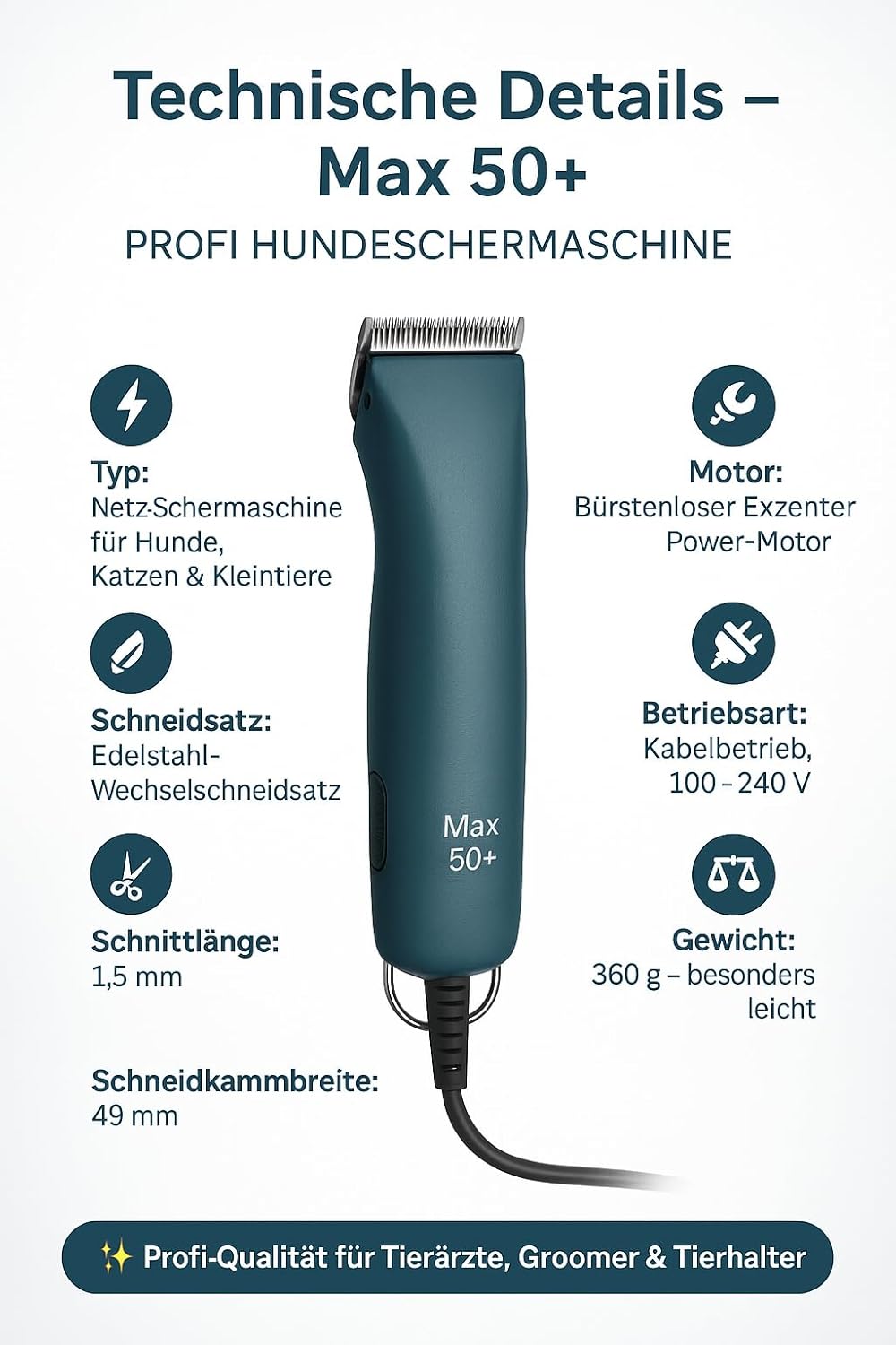 Rotschopf24 Max 50+ Profi Hundeschermaschine. Leise Tierhaarschneidemaschine mit Power-Motor & Profi