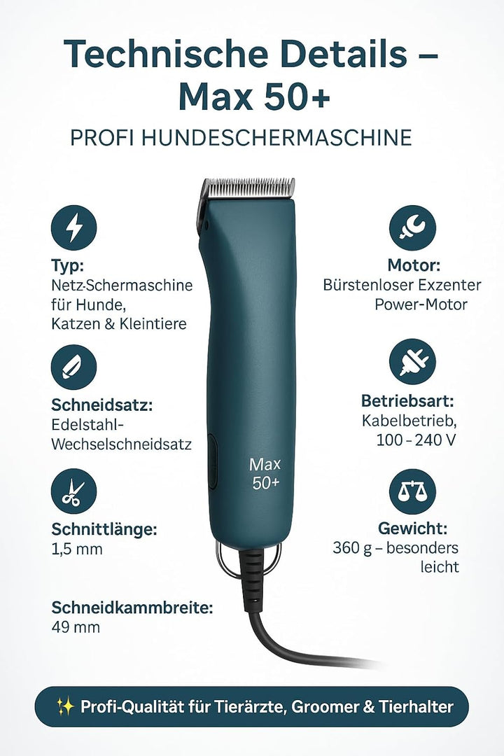 Rotschopf24 Max 50+ Profi Hundeschermaschine. Leise Tierhaarschneidemaschine mit Power-Motor & Profi