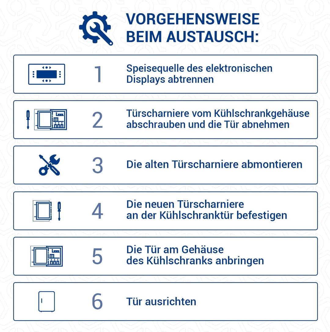 VIOKS Kühlschrank Scharnier 2x Set Ersatz für Bosch Siemens 268698/00268698 - Tür Montage Set passen