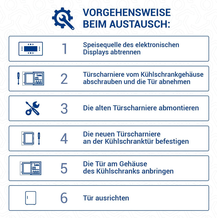 VIOKS Kühlschrank Scharnier 2x Set Ersatz für Bosch Siemens 268698/00268698 - Tür Montage Set passen