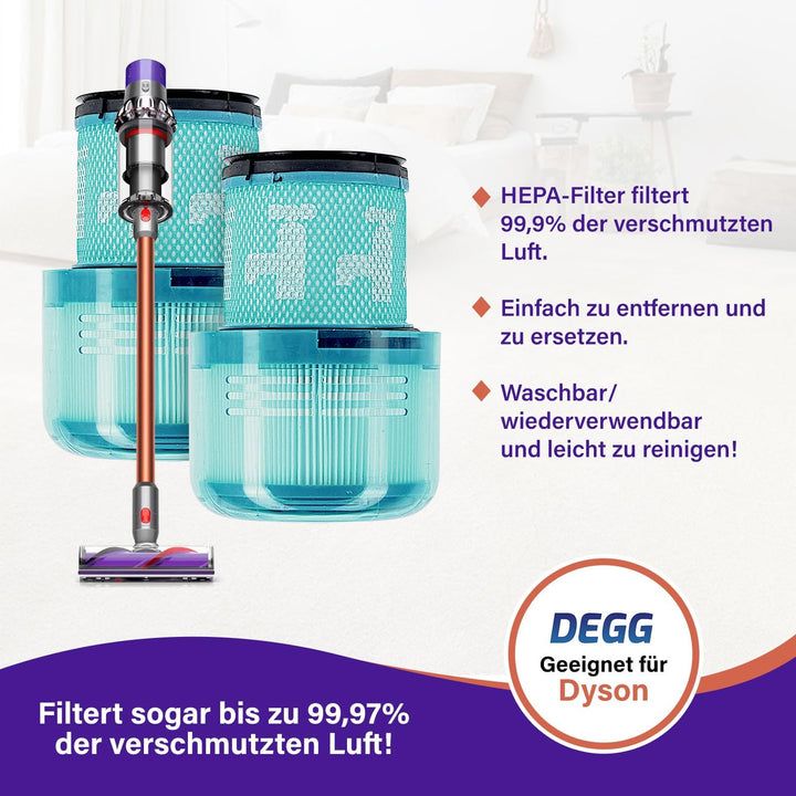 DEGG Hepa Filter - Kompatibel mit Dyson V15 - Waschbares Staubsaugerfilter - Ersatzfilter - Perfekte