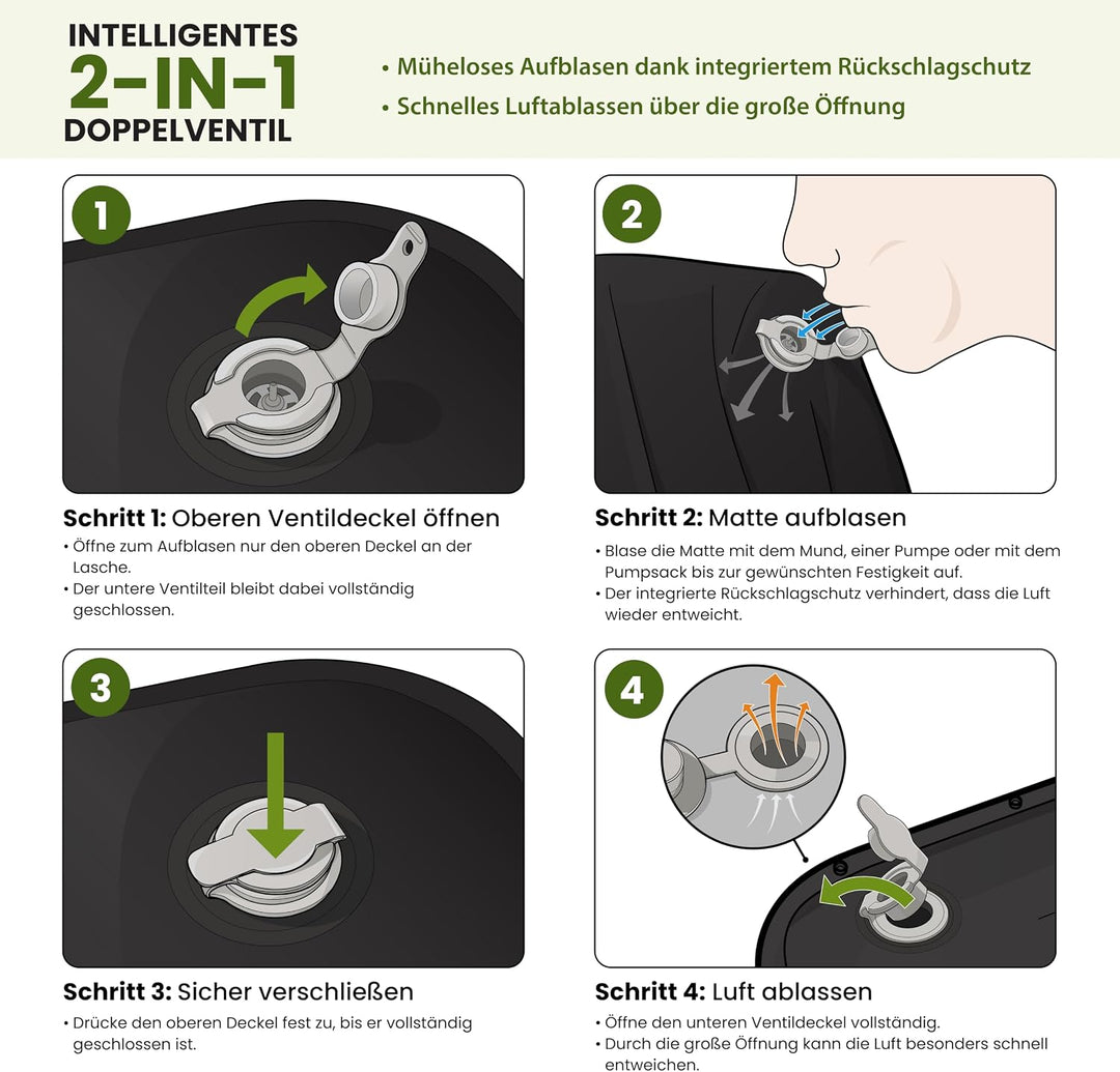 Isomatte Camping [Luftmatratze Ultraleicht mit 438g] Matratze mit Druckknöpfen zum verbinden, Schlaf