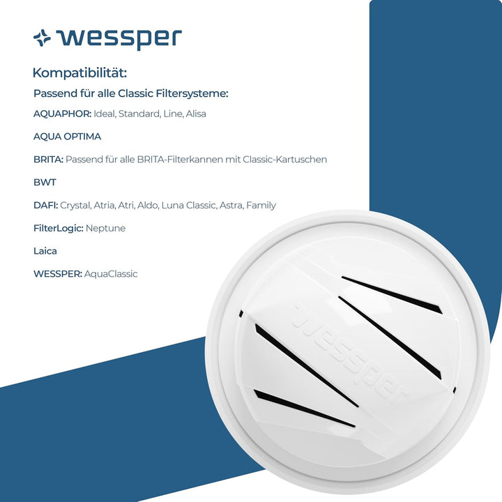 Wessper Wasserfilter Kartuschen Aqua Classic für Wasserkanne, Aktivkhole Filter, Filterkartuschen Ko