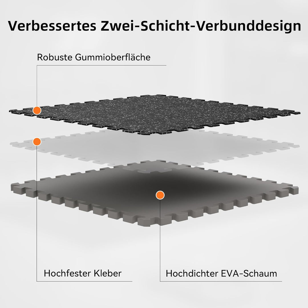 MDEAM Bodenschutzmatte 60x60x1,4 cm, 6 Matten Extra Dicke Gummierte Eva Puzzlematte, 2,16 m² Sportma