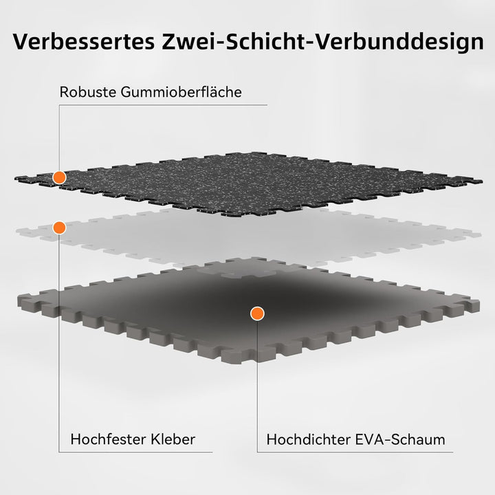 MDEAM Bodenschutzmatte 60x60x1,4 cm, 6 Matten Extra Dicke Gummierte Eva Puzzlematte, 2,16 m² Sportma