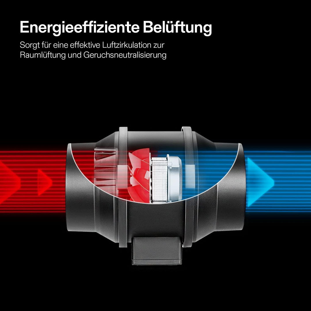 VIVOSUN Rohrventilator 100mm, 323m³/h EC-Motor leiser Rohrlüfter, Abluftventilator mit Geschwindigke