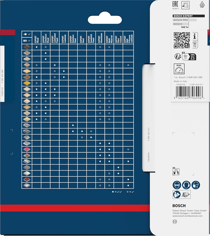 Bosch Professional Kreissägeblatt Expert for High Pressure Laminate (165 x 20 x 2,6 mm, 48 Zähne, Zu