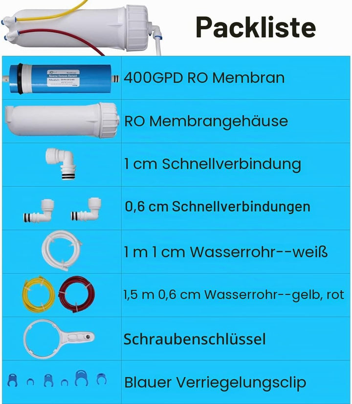 Huining 3012-400GPD Umkehrosmose-Membrangehäuse-Set mit 3/8 1/4 Schnellverbinder, Wasserleitung, Sch