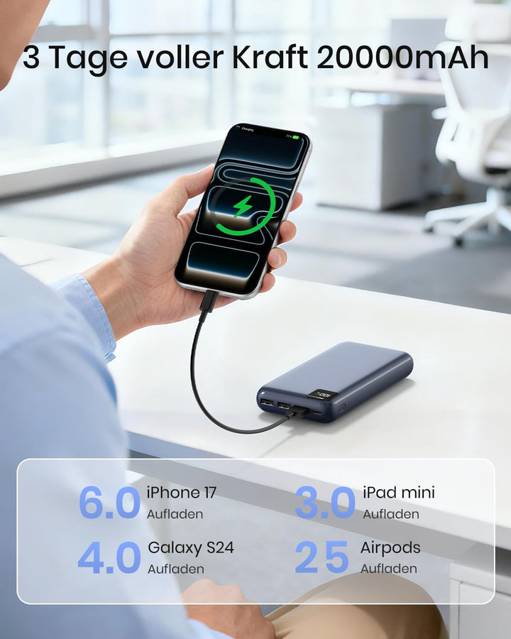 A ADDTOP Power Bank 20000mAh – 22.5W Schnellladefunktion klein Powerbank – Akkupack Externe Handyakk