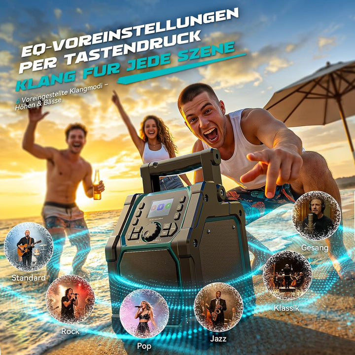 Ecarke Akku Baustellenradio DAB+ FM Radio kompatibel mit Makita 18V Akku