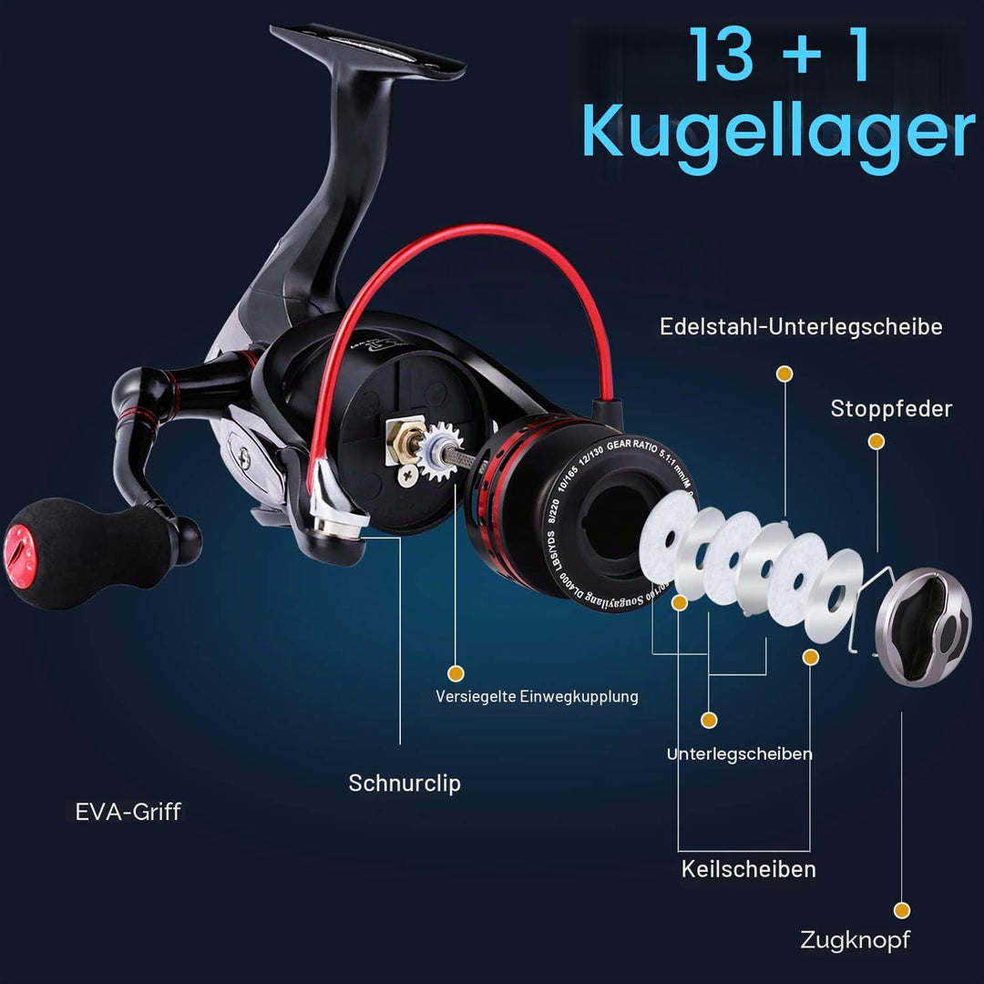 Sougayilang Angelrollen Leistungsstarke 13+1BB Spinnrollen Ultra Smooth Rolle für Salzwasser oder Sü