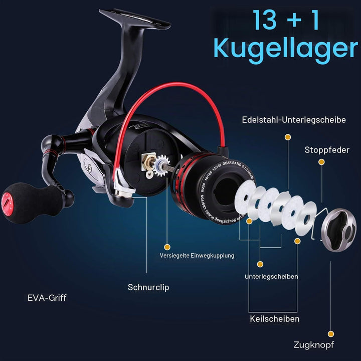 Sougayilang Angelrollen Leistungsstarke 13+1BB Spinnrollen Ultra Smooth Rolle für Salzwasser oder Sü