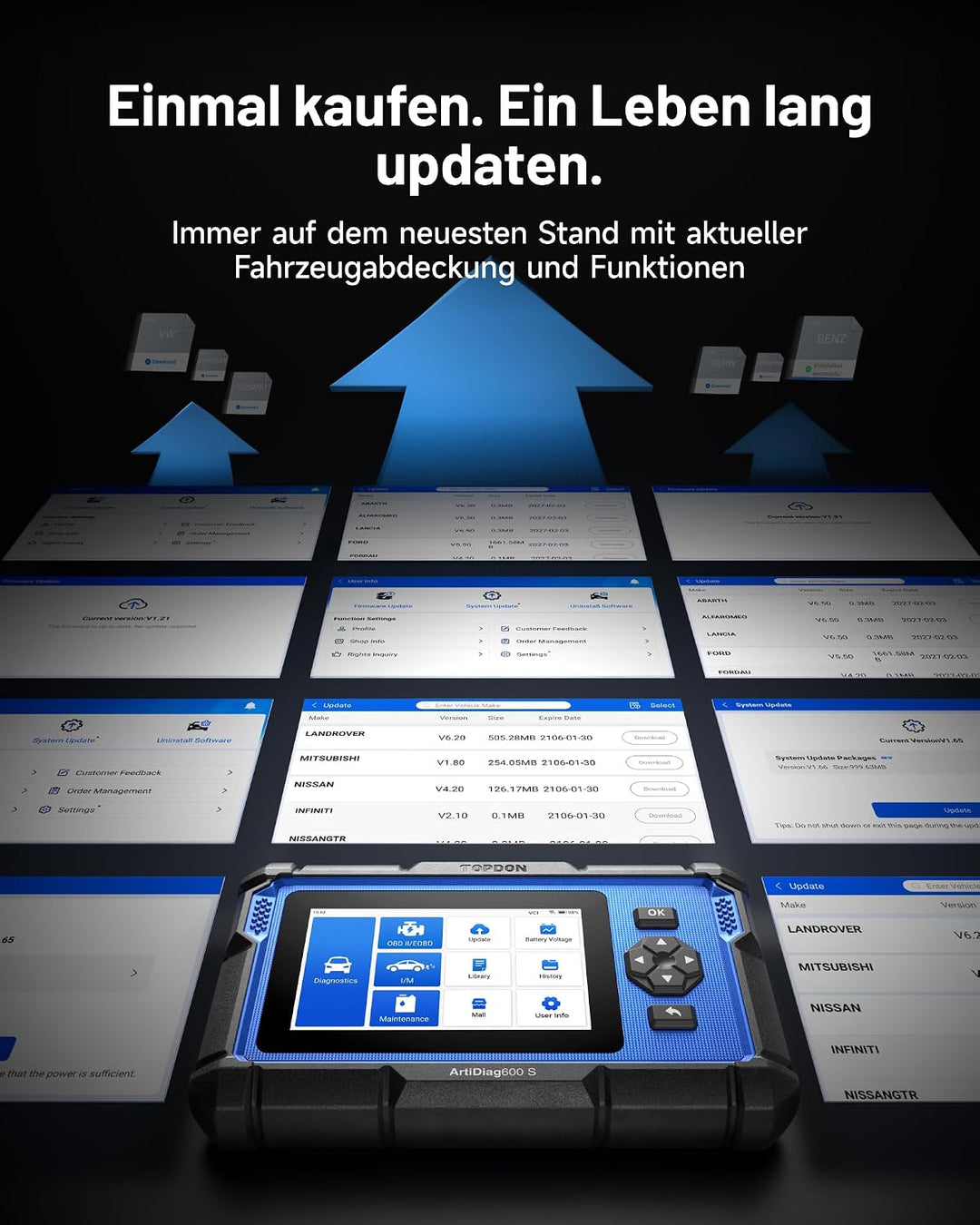 TOPDON AD600S OBD2 Diagnosegerät,8 Reset-Services für Öl,BMS,ABS,SAS,elektrische Parkbremse,Russpart