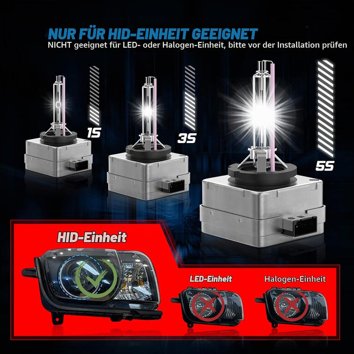 AOLEAD D1S Xenon Brenner Hid Xenon Scheinwerferlampe 12V 35W, 10000K (2 Lampen), 10000K