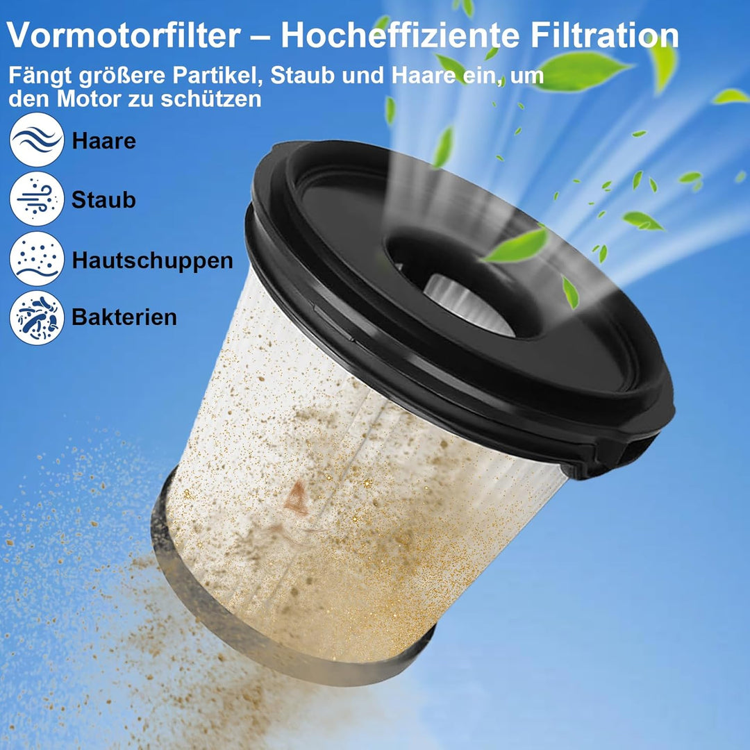 IW3612EU Filter für Shark Detect Pro IW3612EUT BU3521EU IW3613EUT IW3612AMZEU BU1120EU Staubsauger,