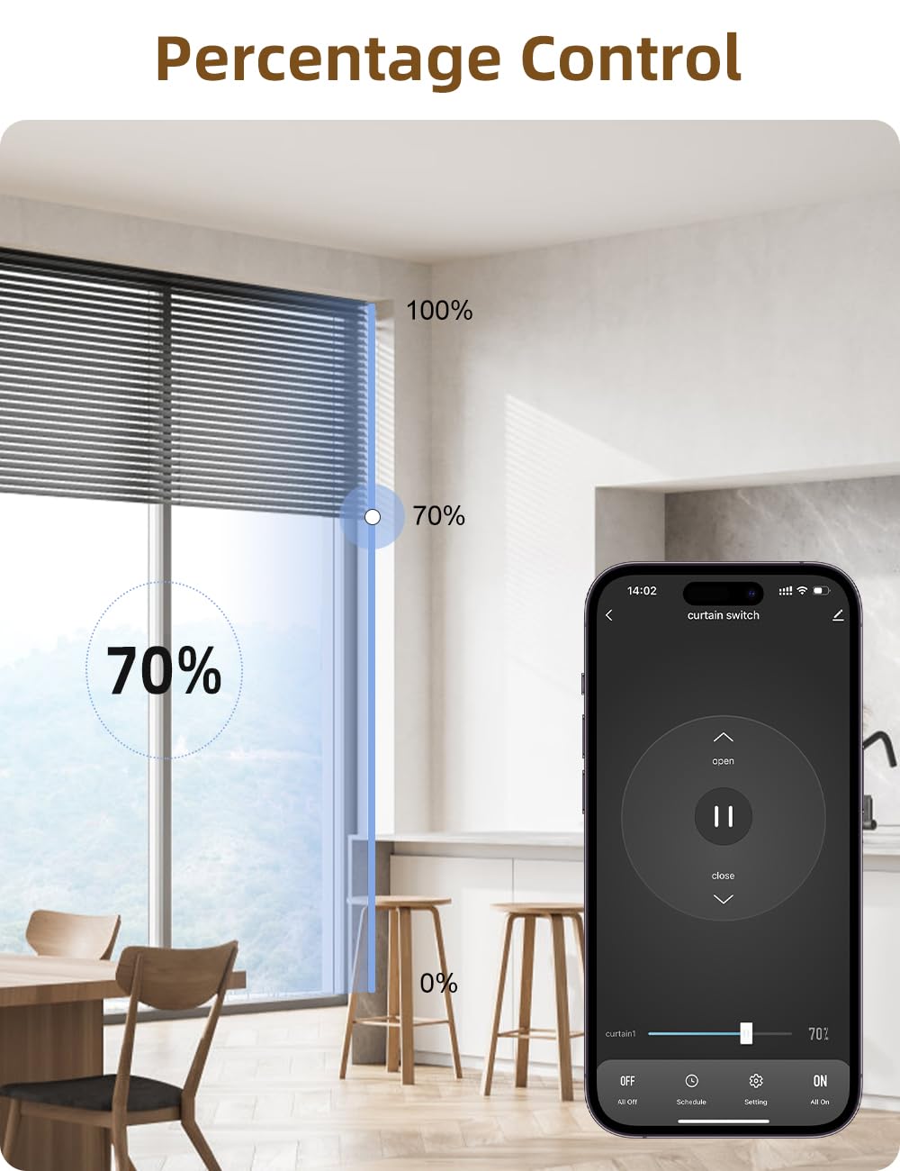 Maxcio Wlan Rolladenschalter mit Prozentfunktion, 80 x 80mm Smart Rolladensteuerung, Kompatibel mit