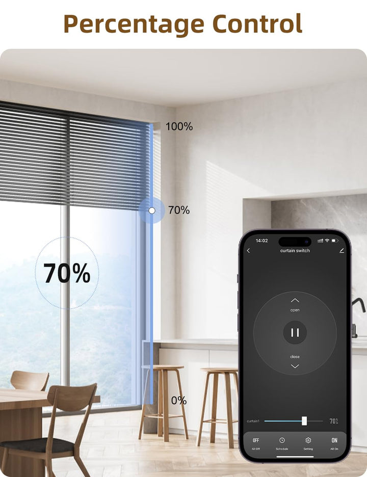 Maxcio Wlan Rolladenschalter mit Prozentfunktion, 80 x 80mm Smart Rolladensteuerung, Kompatibel mit