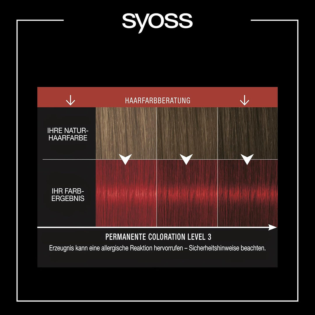 SYOSS inspiriert von PANTONE 18-1658 Pompeian Red Permanente Coloration Stufe 3, 3er Pack (3x 115 ml