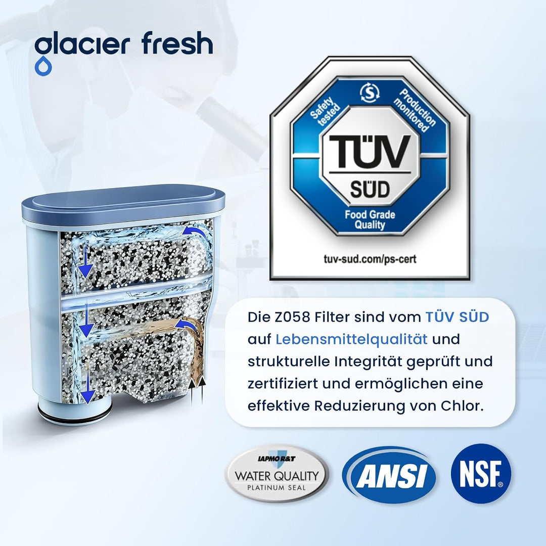 6 x GLACIER FRESH Ersatzwasserfilter Kompatibel mit Philips® AquaClean® CA6903/10, CA6903/22, 6