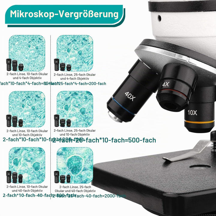 Mikroskop für Kinder mit Objektträger Set, Dual-LED-Beleuchtung,Professionelle Microscope für Schull
