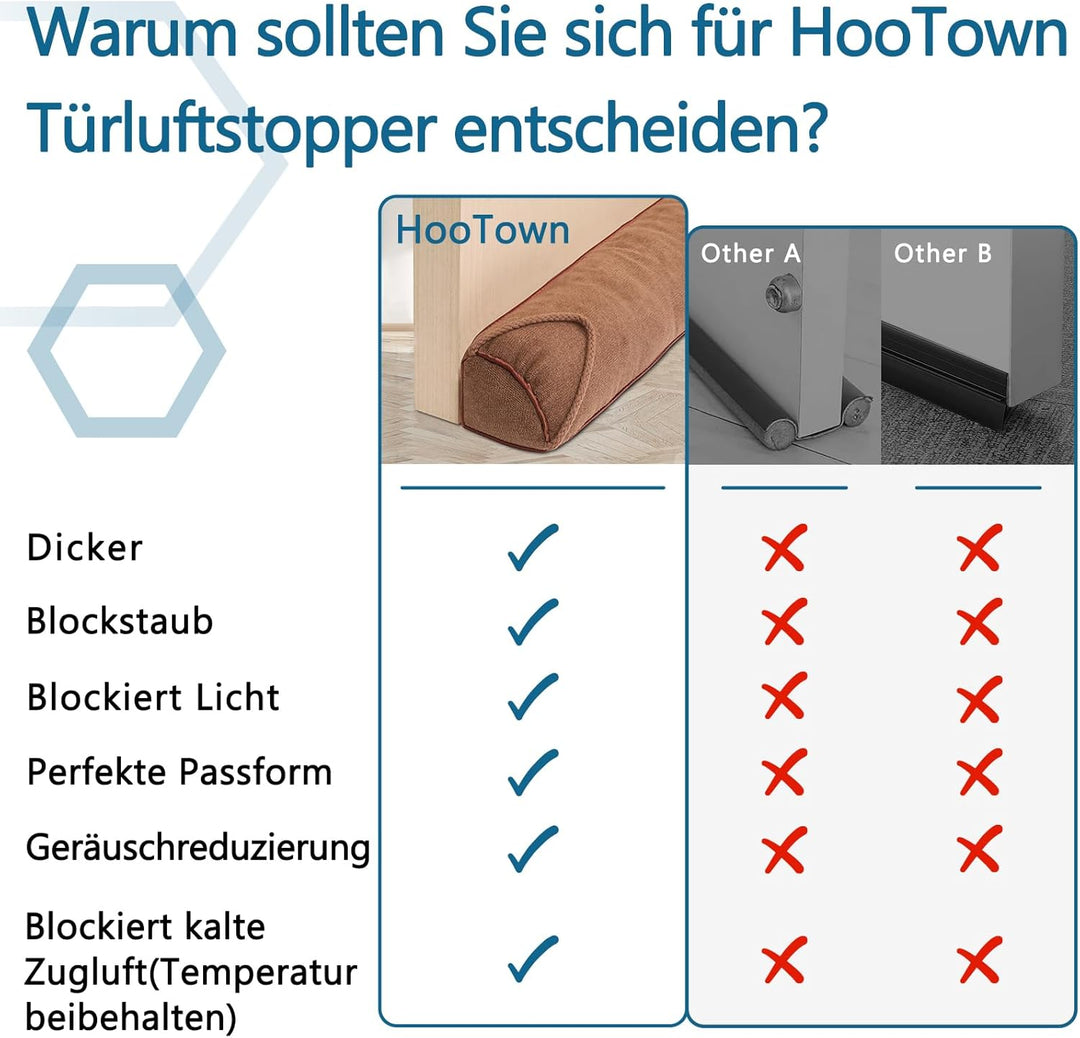 HooTown Zugluftstopper für Türen, 92cm Schwerer Windstopper Türluftstopper für Schutz, Zugstopper Ha