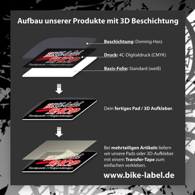 BIKE-label Tankpad Carbon Schwarz Motorradaufkleber kompatibel mit Honda X800702VA je Seite ca. 140