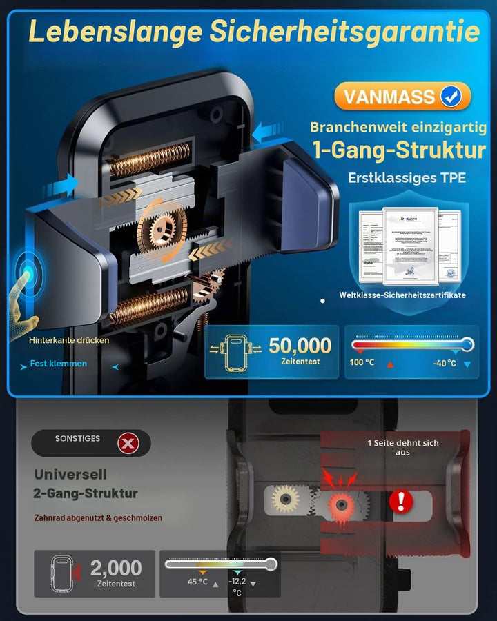 VANMASS Handyhalterung Auto Handyhalter fürs Auto 3 in 1 Kfz Handyhalterung Lüftung & Saugnapf Halte