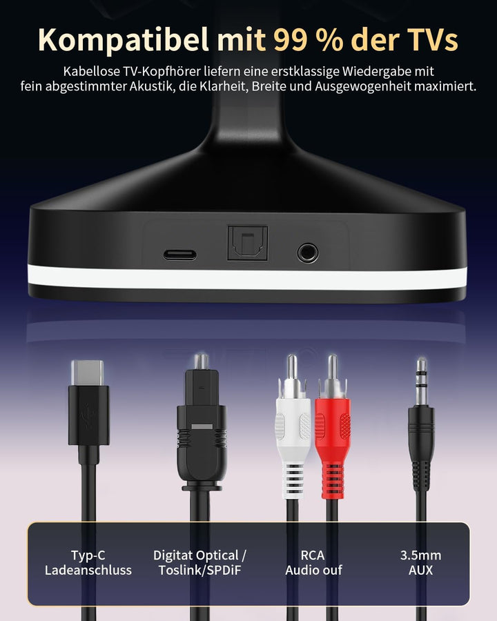 Wantek Funkkopfhörer für Fernseher, Kabellose TV-Kopfhörer für Senioren mit Sender-Ladestation, Ohne