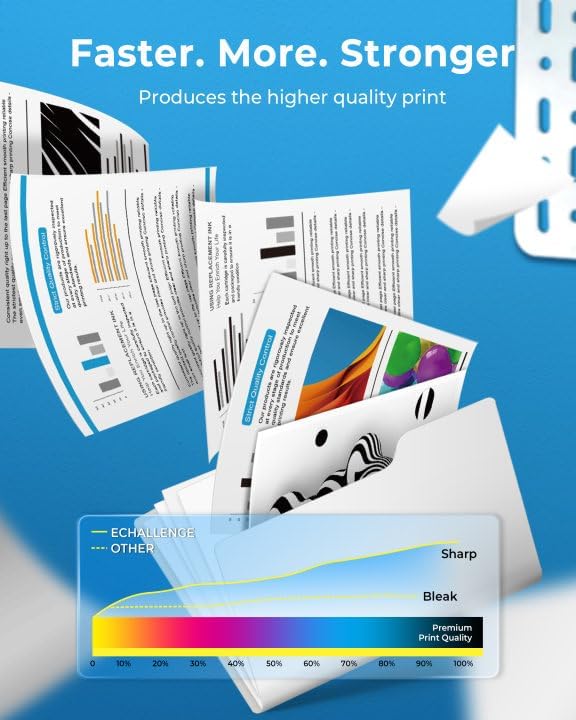 ECHALLENGE TN241 TN245 Toner für Brother 241 245 TN241/245 Kompatibel DCP-9022CDW MFC-9332CDW MFC-91