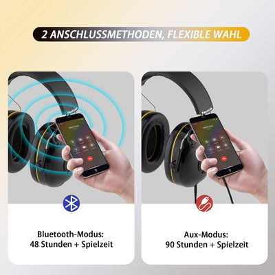 PROTEAR Gehörschutz mit Bluetooth 5.3,High-Fidelity-Lautsprecher,48 Std. + Spielzeit,Idealer Sicherh