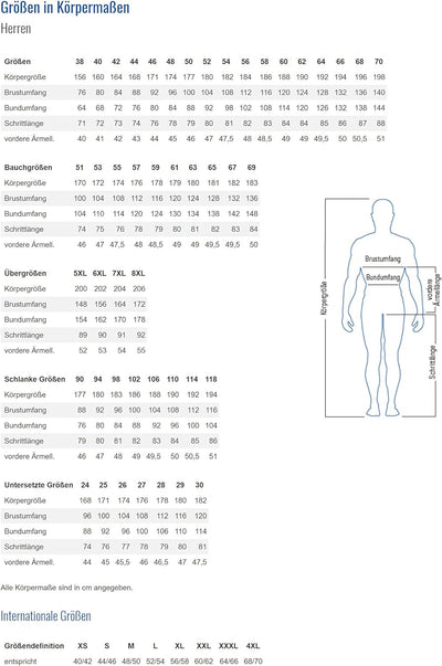 Planam Herren Major Protect Warnschutz Bundhose warngelb Kornblau Modell 5222 Grösse 106 Warngelb/Ko