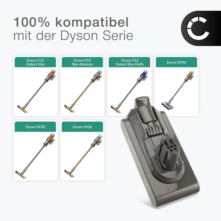 CELLONIC 1x Akku kompatibel mit Dyson Detect Slim, SV26, SV30 | 1x, (2500mAh-25.2V-Lithium-Ionen), S