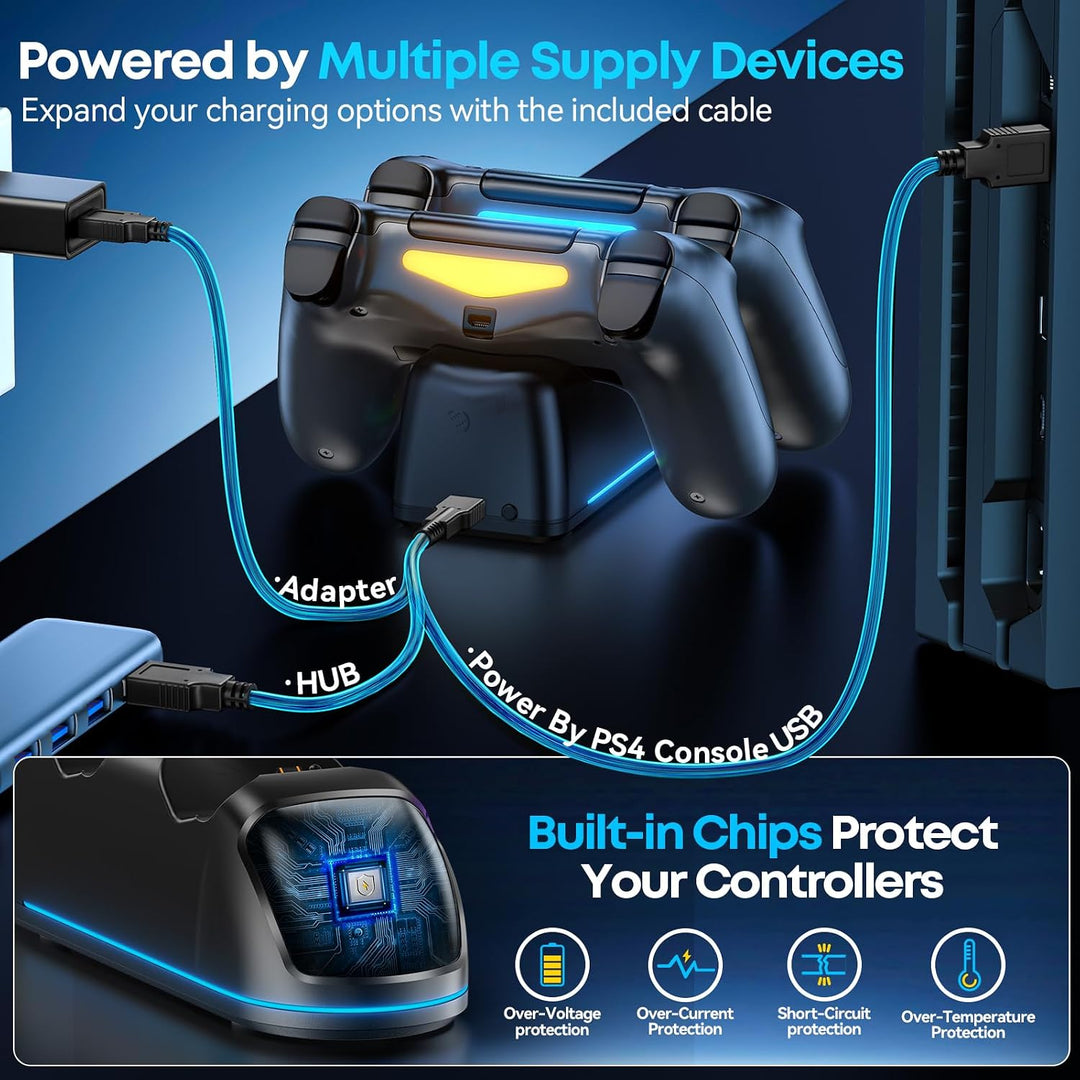 Rysker PS4 Ladegerät für PS4/Slim/Pro DualShock 4 Controller, Dual Schnelle PlayStation 4 Ladestatio