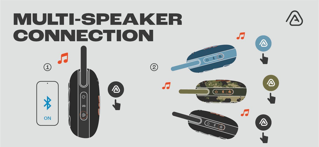 JBL Clip 5 in Grau – Tragbare Bluetooth-Lautsprecher-Box mit JBL Pro Sound, tiefem Bass und Playtime