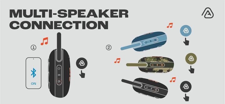 JBL Clip 5 in Grau – Tragbare Bluetooth-Lautsprecher-Box mit JBL Pro Sound, tiefem Bass und Playtime