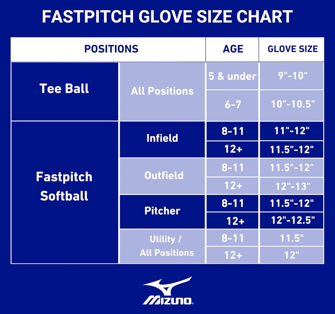 Mizuno Prospect Select Fastpitch Softball-Handschuh-Serie | Vollnarbenleder | weibliche spezifische