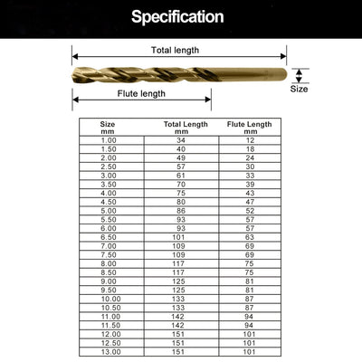 NORTOOLS 25 Stück HSS M35 Cobalt 5% Metallbohrer Bohrer DIN338 mit 135 °Split Point 1-13 mm x 0,5 mm