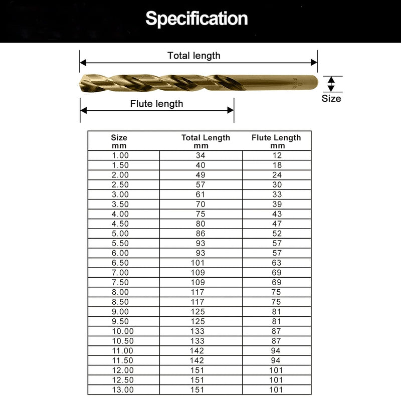 NORTOOLS 25 Stück HSS M35 Cobalt 5% Metallbohrer Bohrer DIN338 mit 135 °Split Point 1-13 mm x 0,5 mm