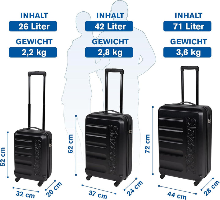 Slazenger Kofferset - Kofferset 3-Teilig Hartschale - ABS Material - Koffer set - Reisekoffer Set -
