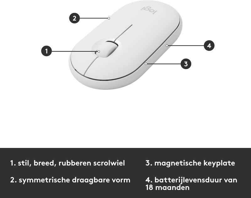 Logitech MK470 Slim Combo Kabelloses Tastatur-Maus-Set, 2.4 GHz Verbindung via Nano-USB-Empfänger, 1