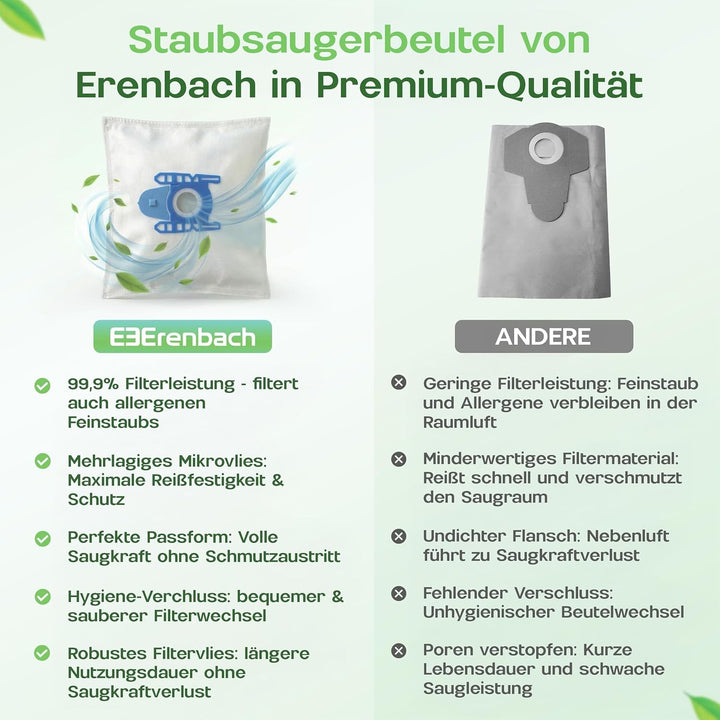 20 Staubsaugerbeutel passend für Siemens Staubsauger Z Serien: Z7.0, Z5.0, Z4.0, Z3.0, Z2.0, Swirl S