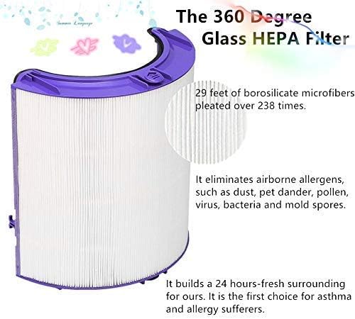 360-Grad-Luftreiniger-Fanglas HEPA-Filter und Innerer Aktivkohlefilter Kompatibel mit Dyson TP04 HP0
