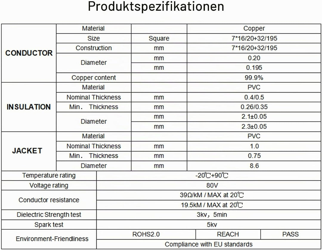 BEIJISTAR 10M Fahrzeugleitung 7x0,5+1x1.0mm² Rundkabel, 12V 24V 8 Adriges Anhängerkabel, 8 Adriges E