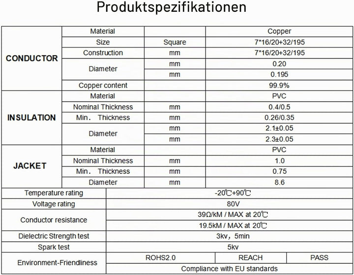 BEIJISTAR 10M Fahrzeugleitung 7x0,5+1x1.0mm² Rundkabel, 12V 24V 8 Adriges Anhängerkabel, 8 Adriges E