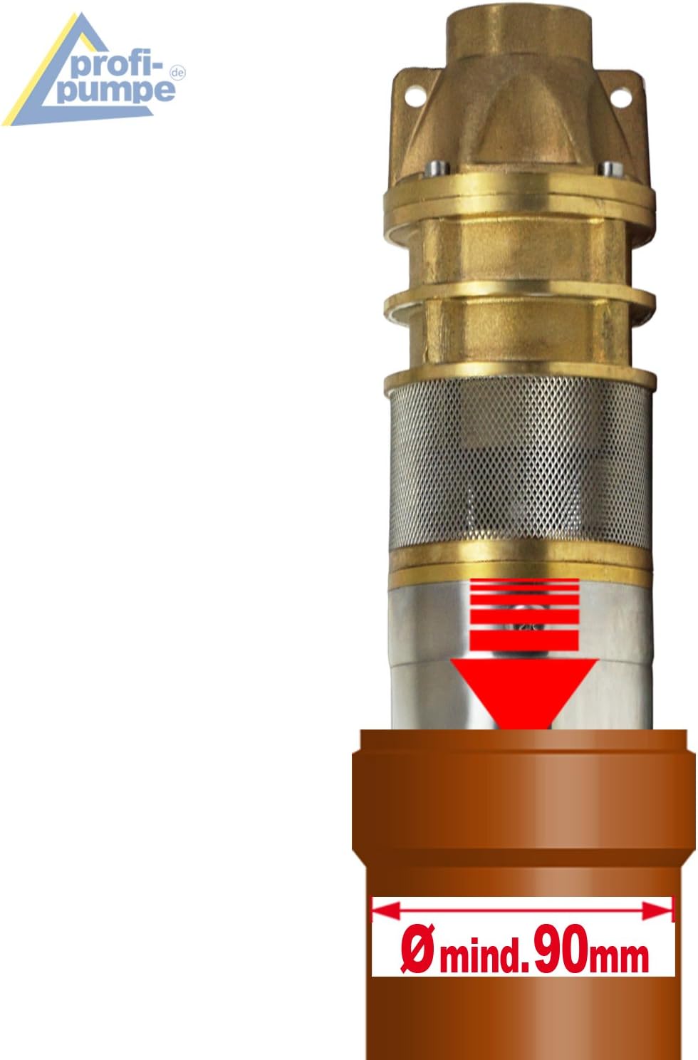 Amur BRUNNENPUMPE TIEFBRUNNENPUMPE 3" 750Watt SANDVERTRÄGLICHE TAUCHPUMPE IMPELLERPUMPE TAUCHDRUCKPU