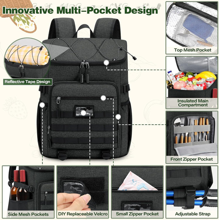 NEWHEY Kühlrucksack 30L Wasserdichtes Isolierter Kühltasche Grosse Kapazität Thermo Picknickrucksack