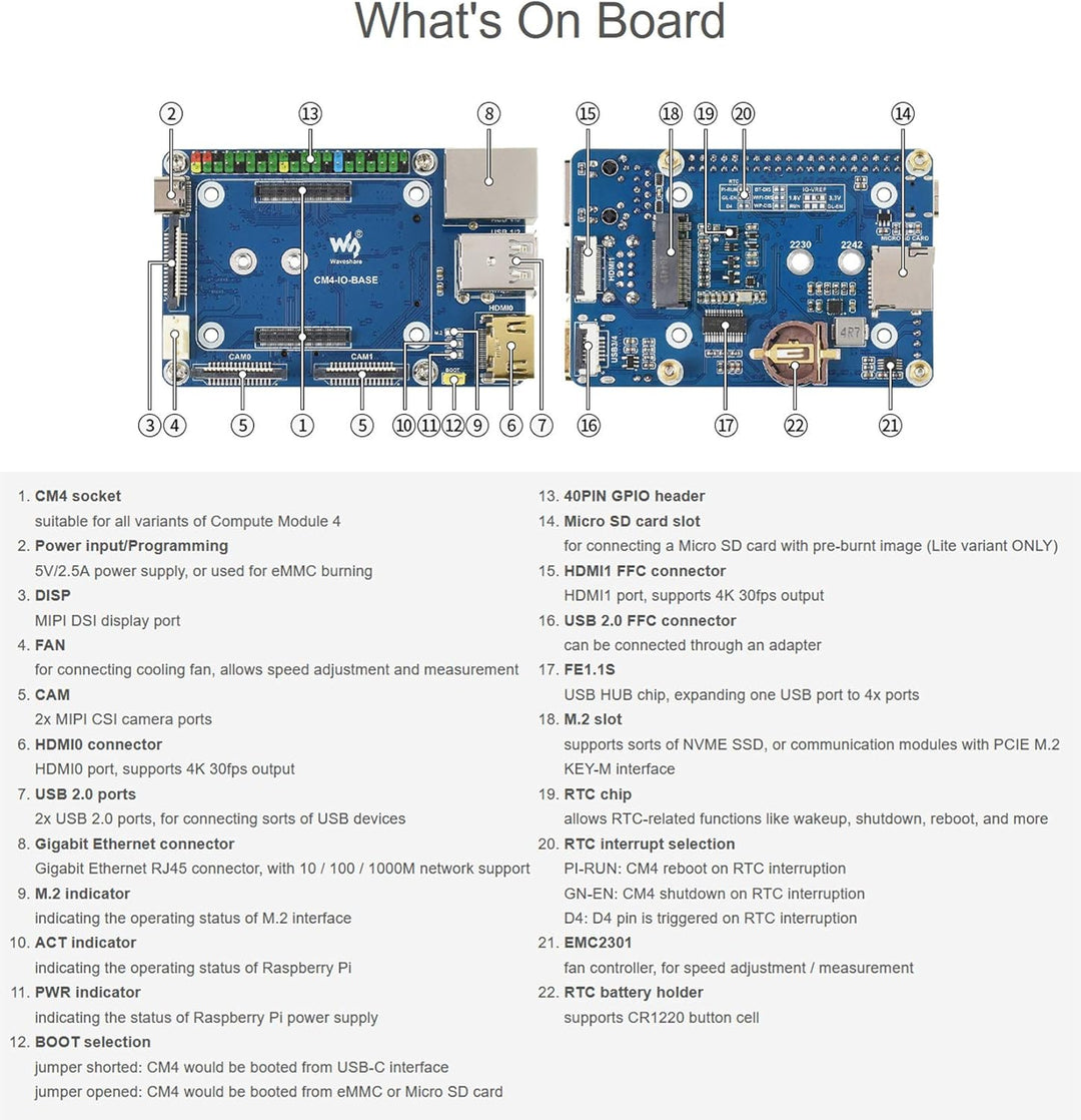 Waveshare Basisplatine für Raspberry Pi Compute Module 4 mit Standard CM4 Buchse und Raspberry Pi 40