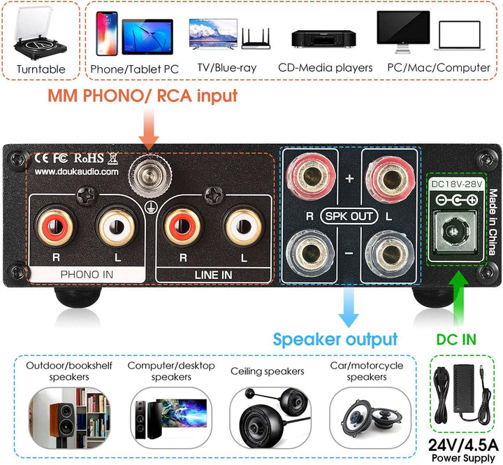 Nobsound 1002P Mini HiFi Stereo Verstärker mit TPA3221 Chip, 2 Kanäle Digitalverstärker, 200W Class